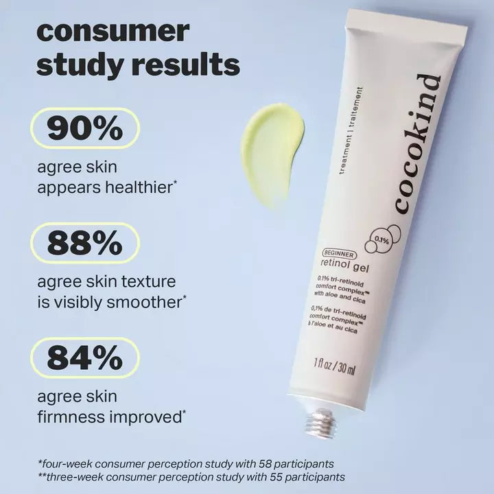 Beginner Retinol Gel 0.1%