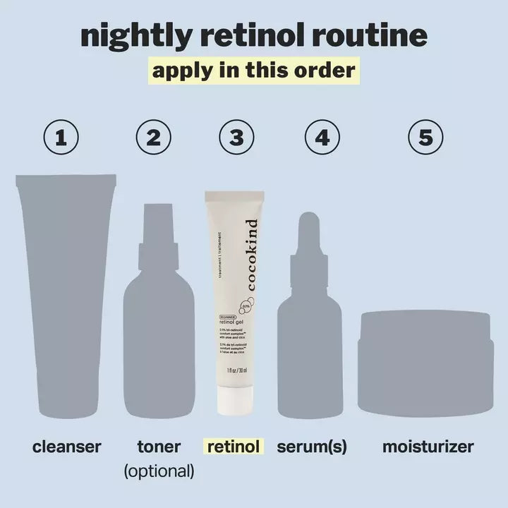 Beginner Retinol Gel 0.1%