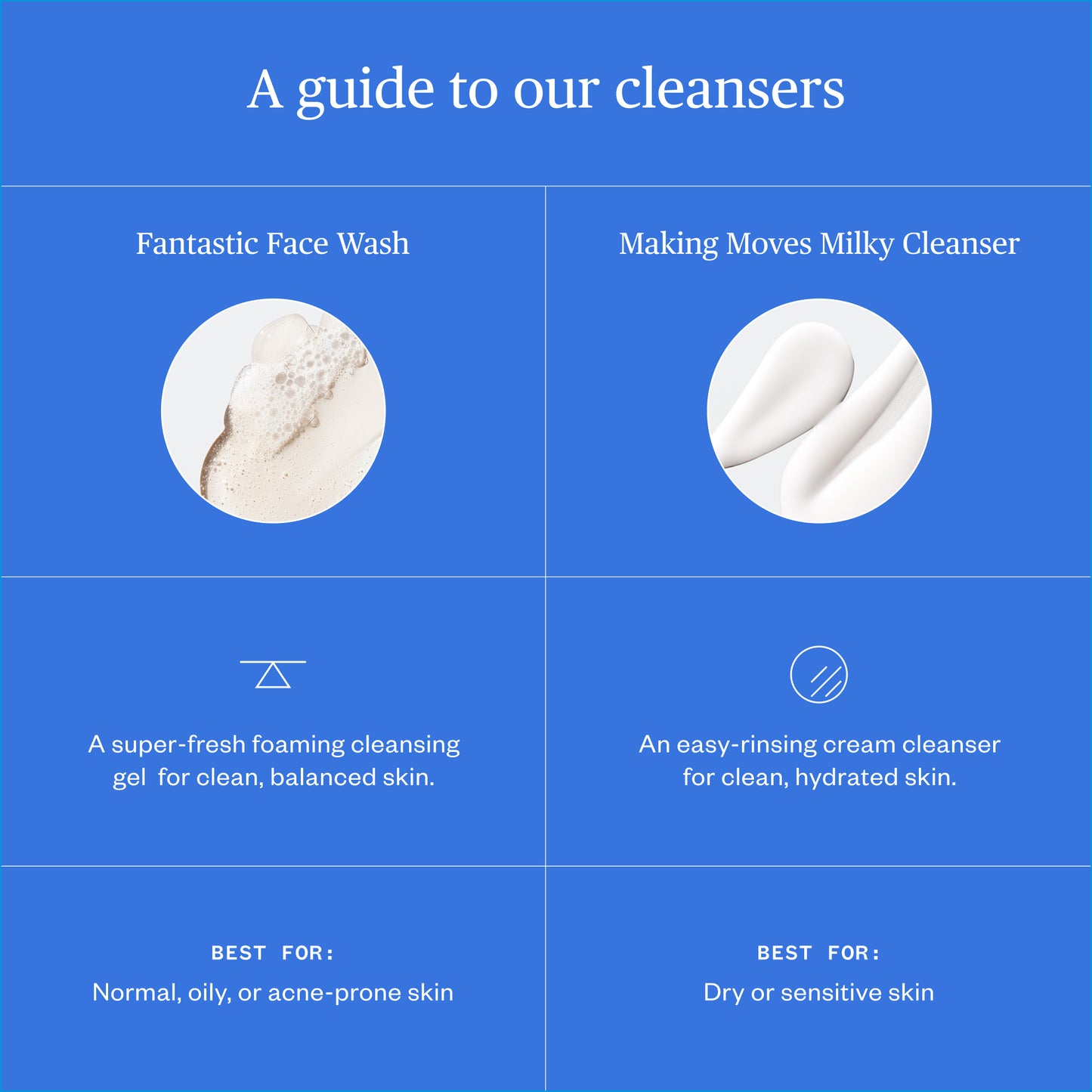 Fantastic Face Wash