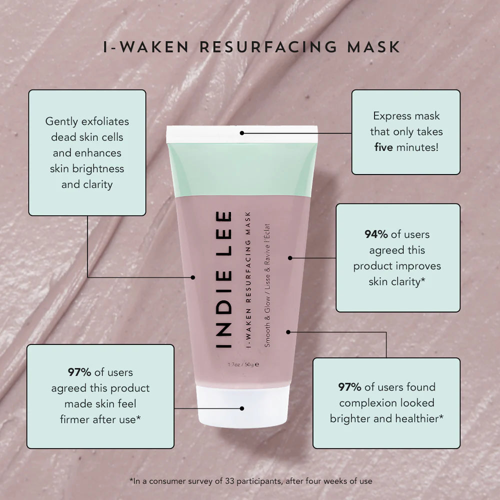 I-Waken Resurfacing Mask