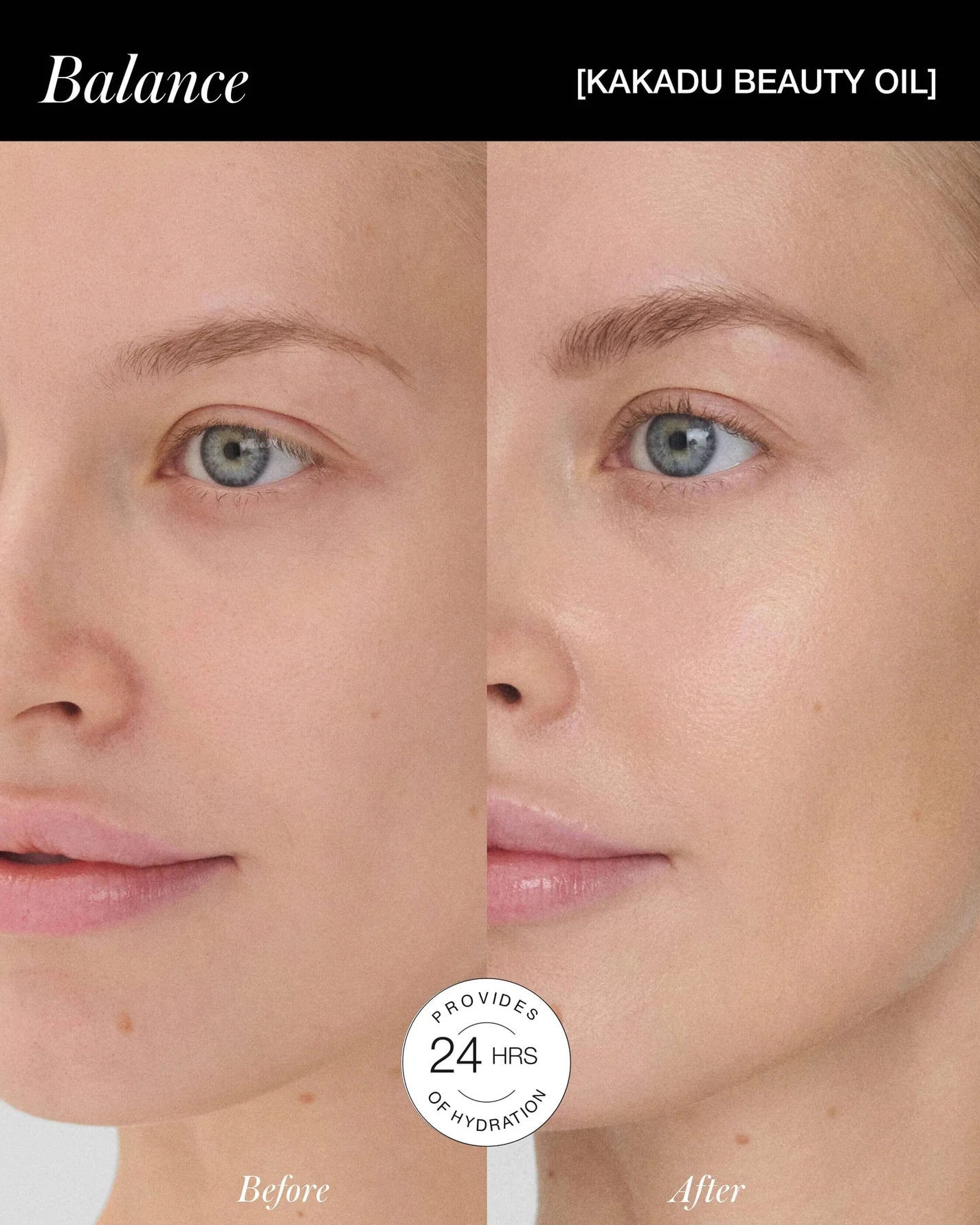 Skincare Secrets Travel Kit