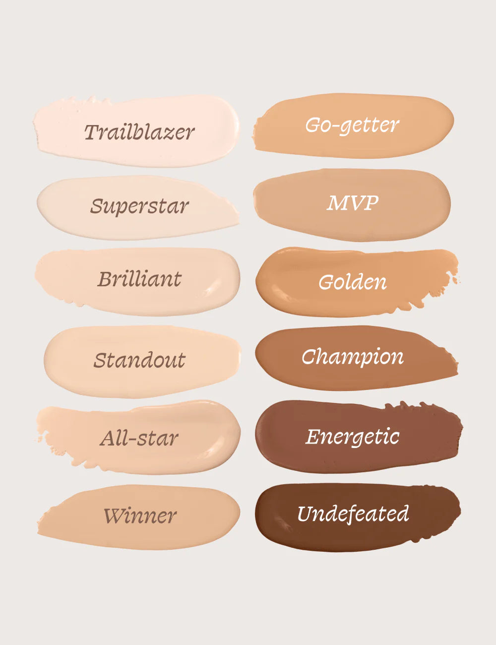 Game Face Second Skin Concealer