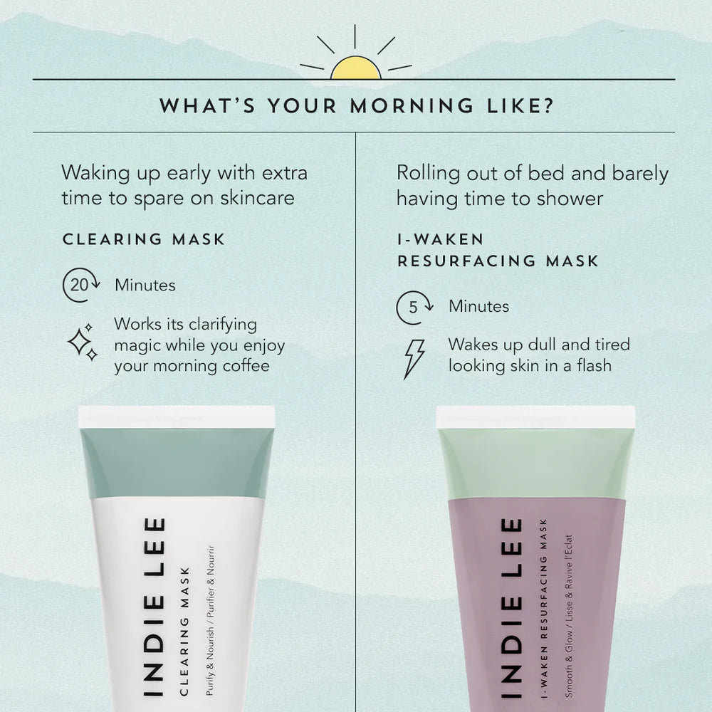 I-Waken Resurfacing Mask