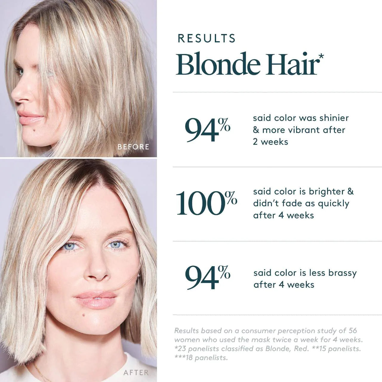 Colorkick Illuminating Mask with 100% Natural Purple Toner