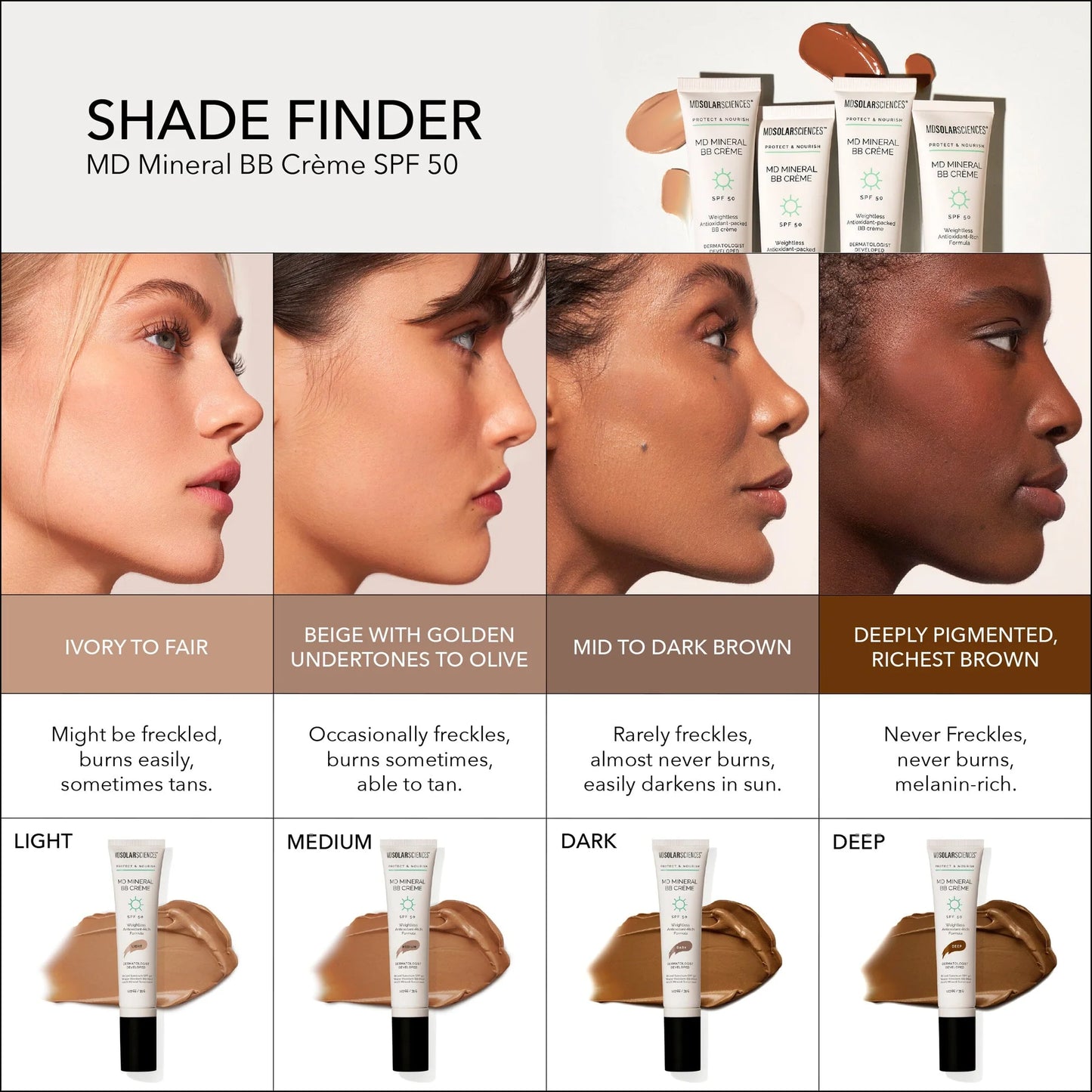 Mineral BB Creme SPF 50
