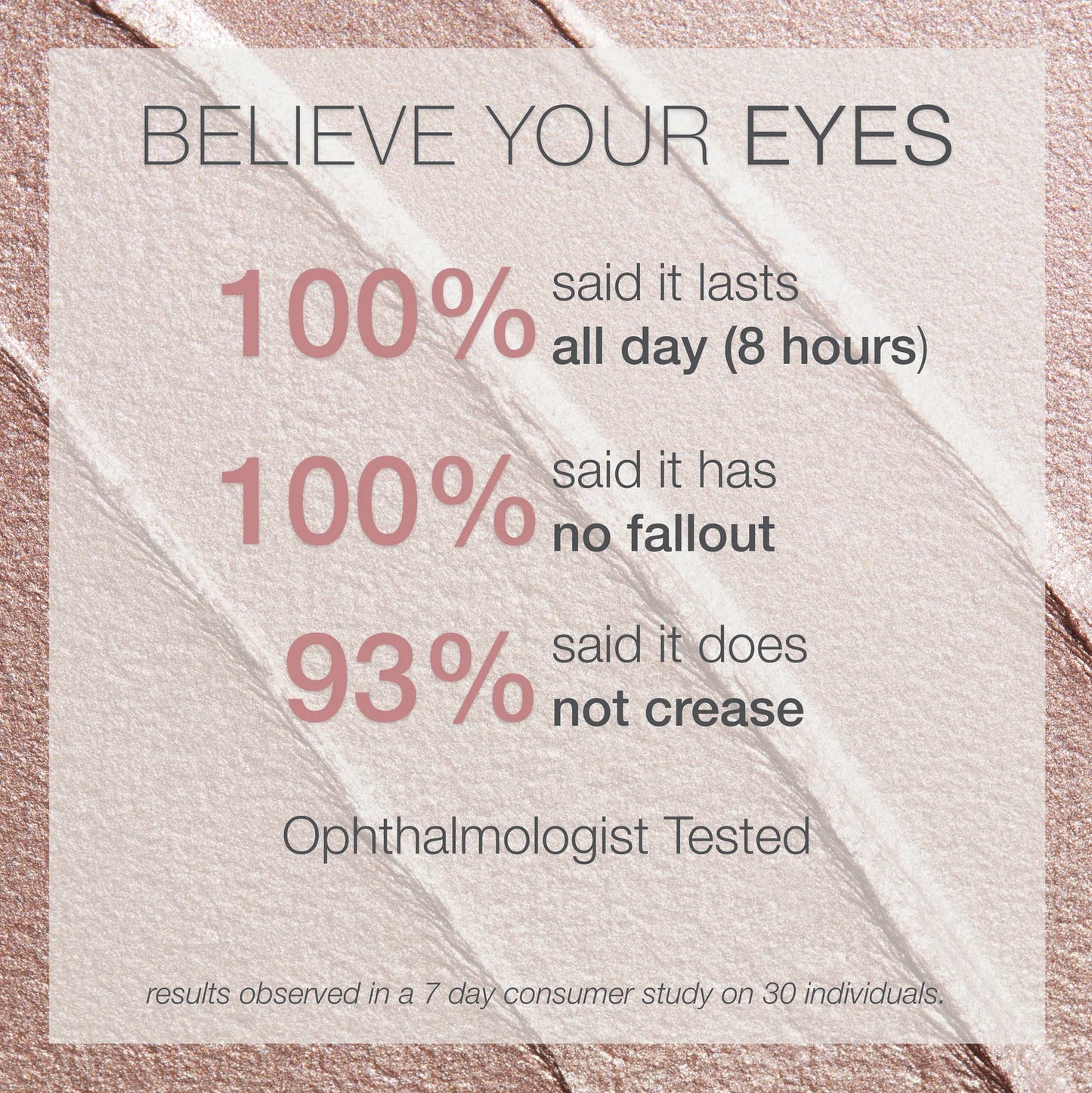 Eyelights Cream Eyeshadow