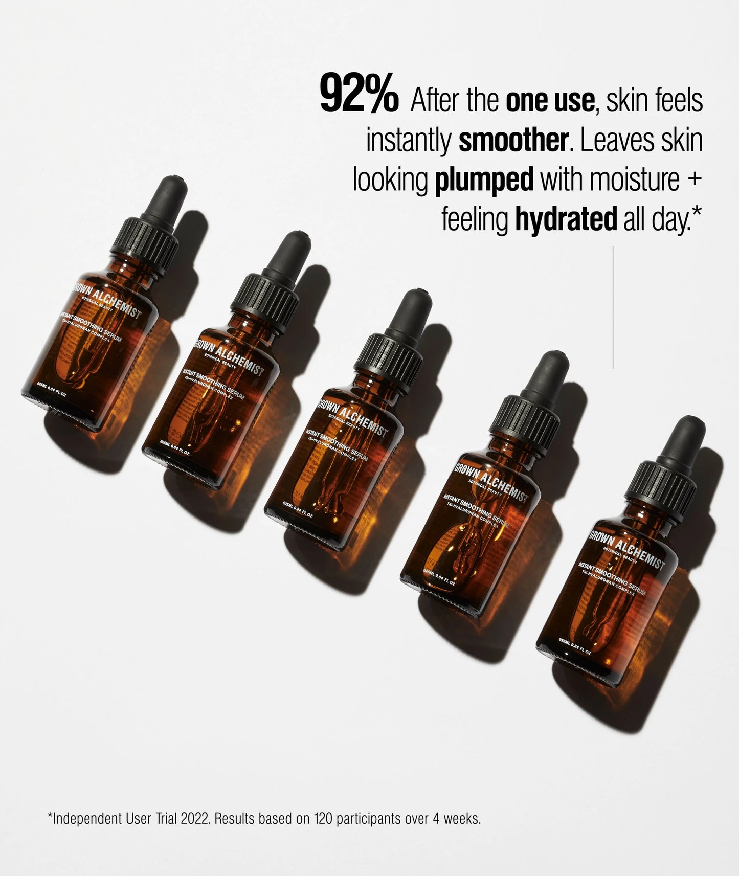 Instant Smoothing Serum: Try-Hyaluronan Complex