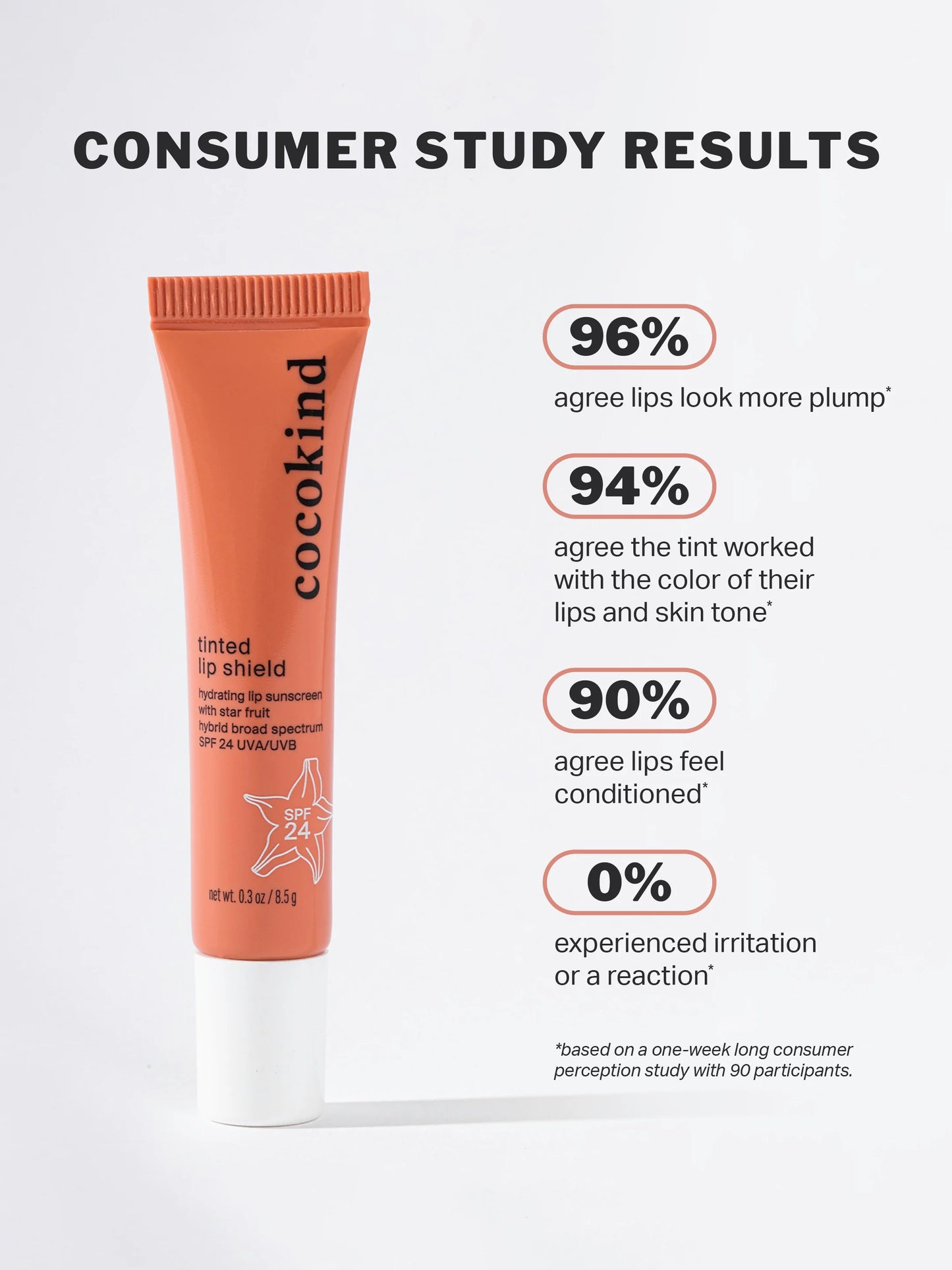 Tinted Lip Shield SPF 24