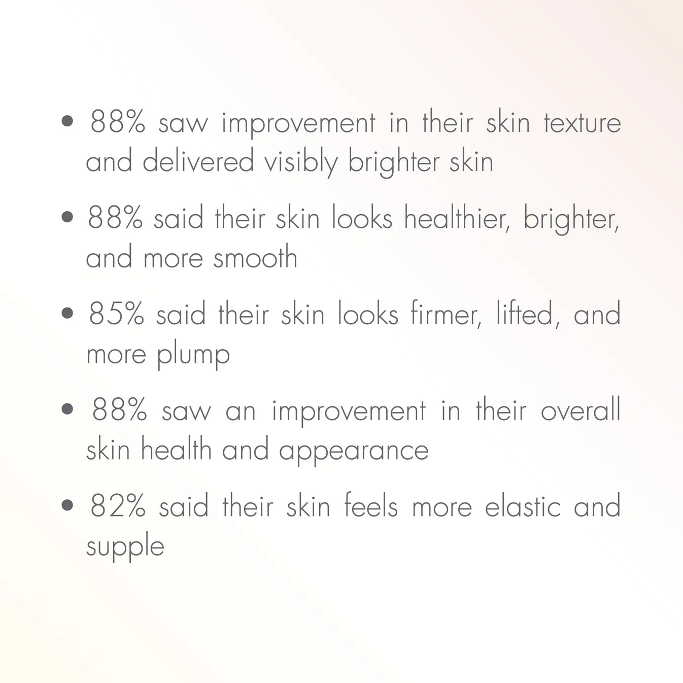 Ultra Peptide Cream