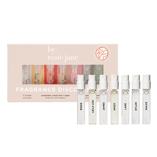 Fragrance Discovery Set