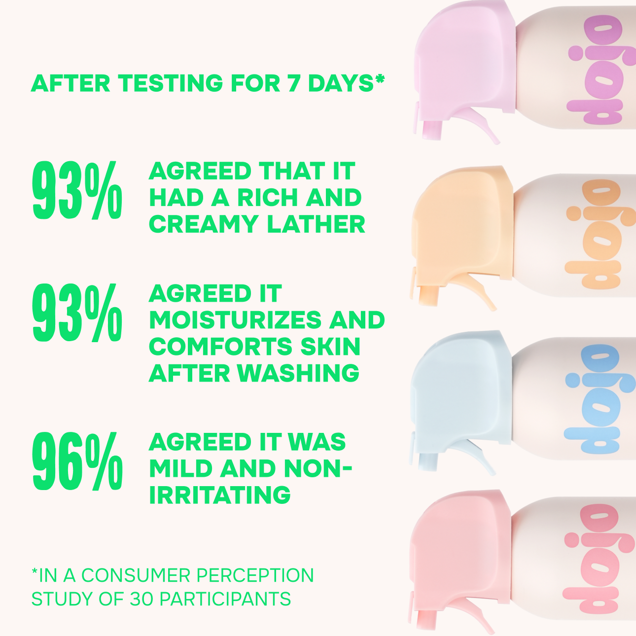 Whippity Cloud Kids Foaming Soap