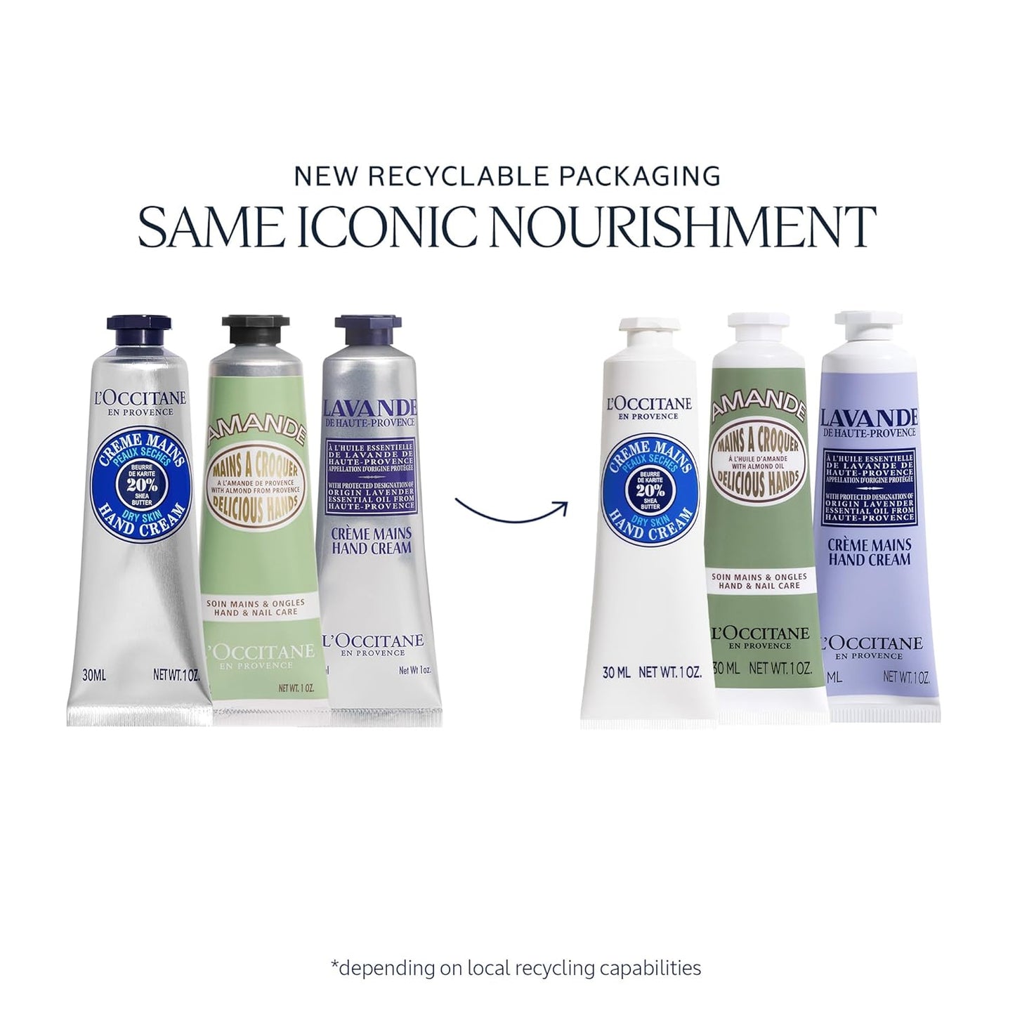 Hand Cream Trio of Iconic Scents