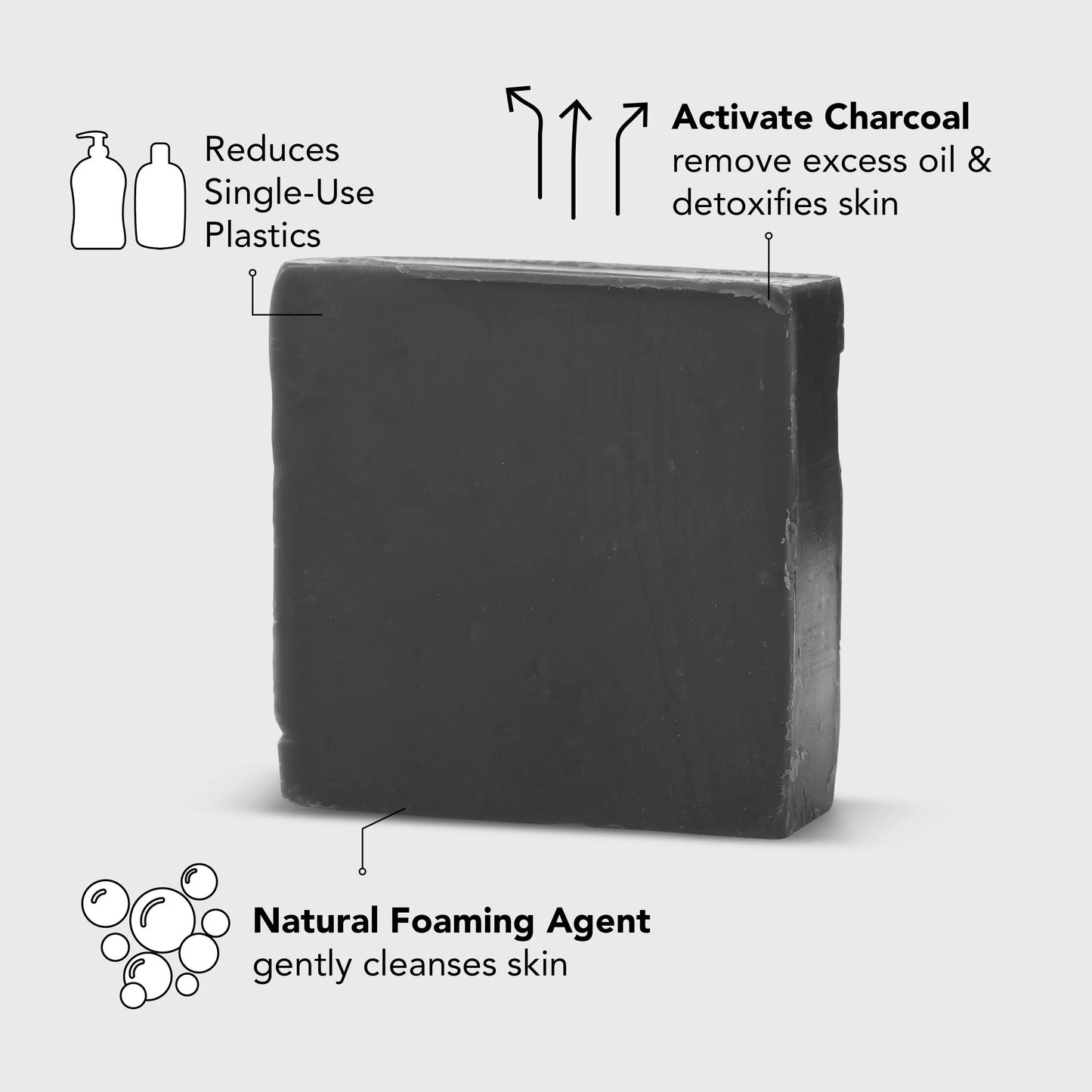 Detoxifying Charcoal Solid Body Wash