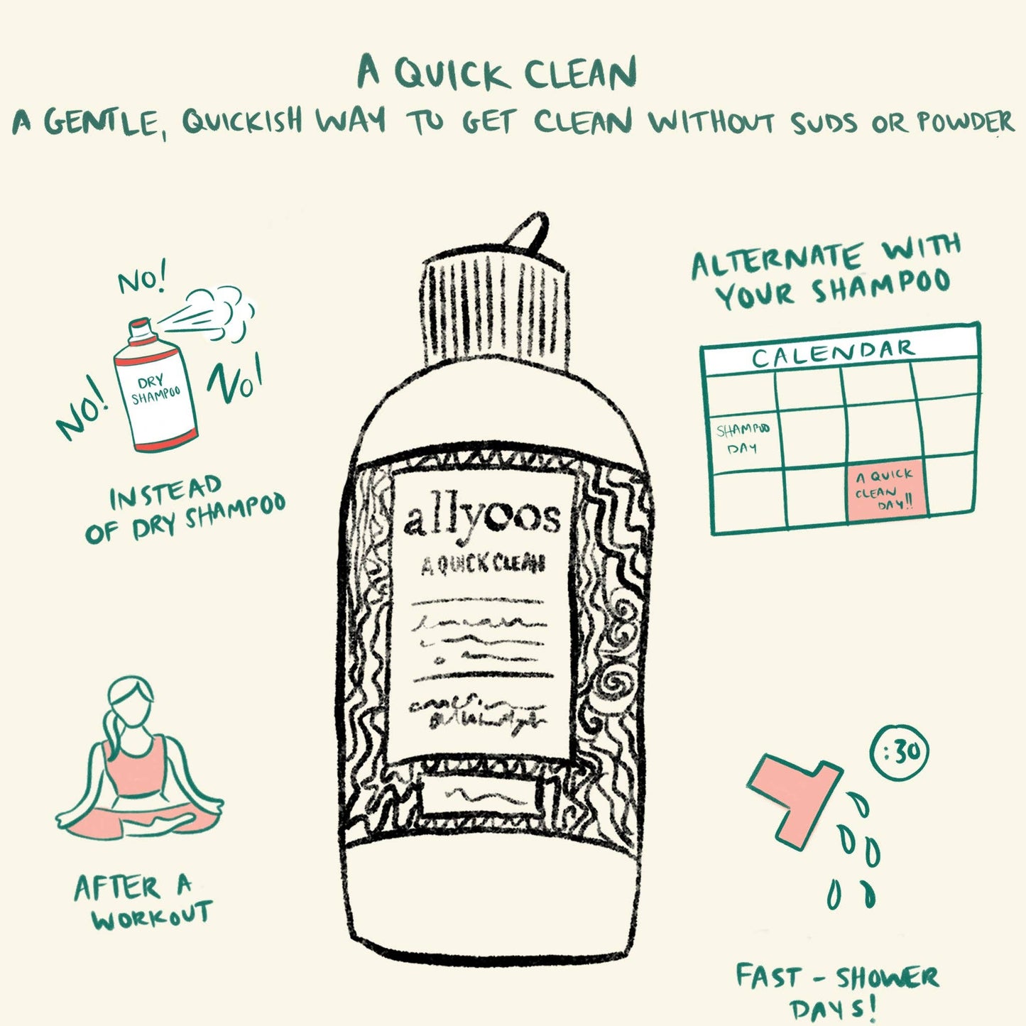 A Quick Clean, Hair Rinse