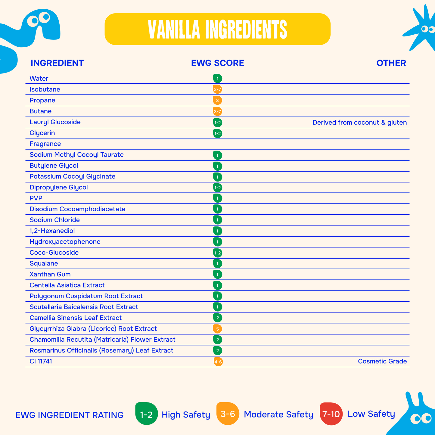 Whippity Cloud Kids Foaming Soap