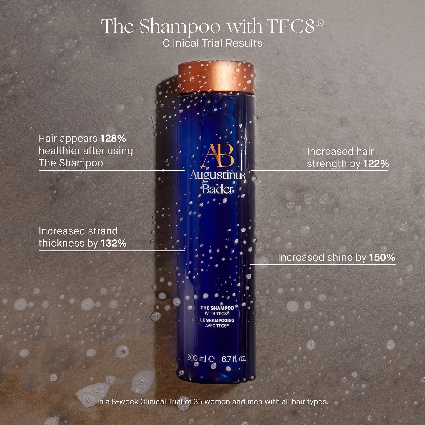 The Revitalizing Haircare System