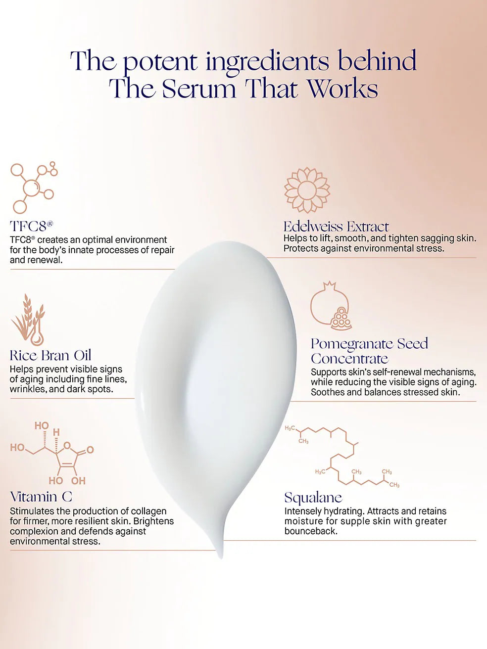 The Serum